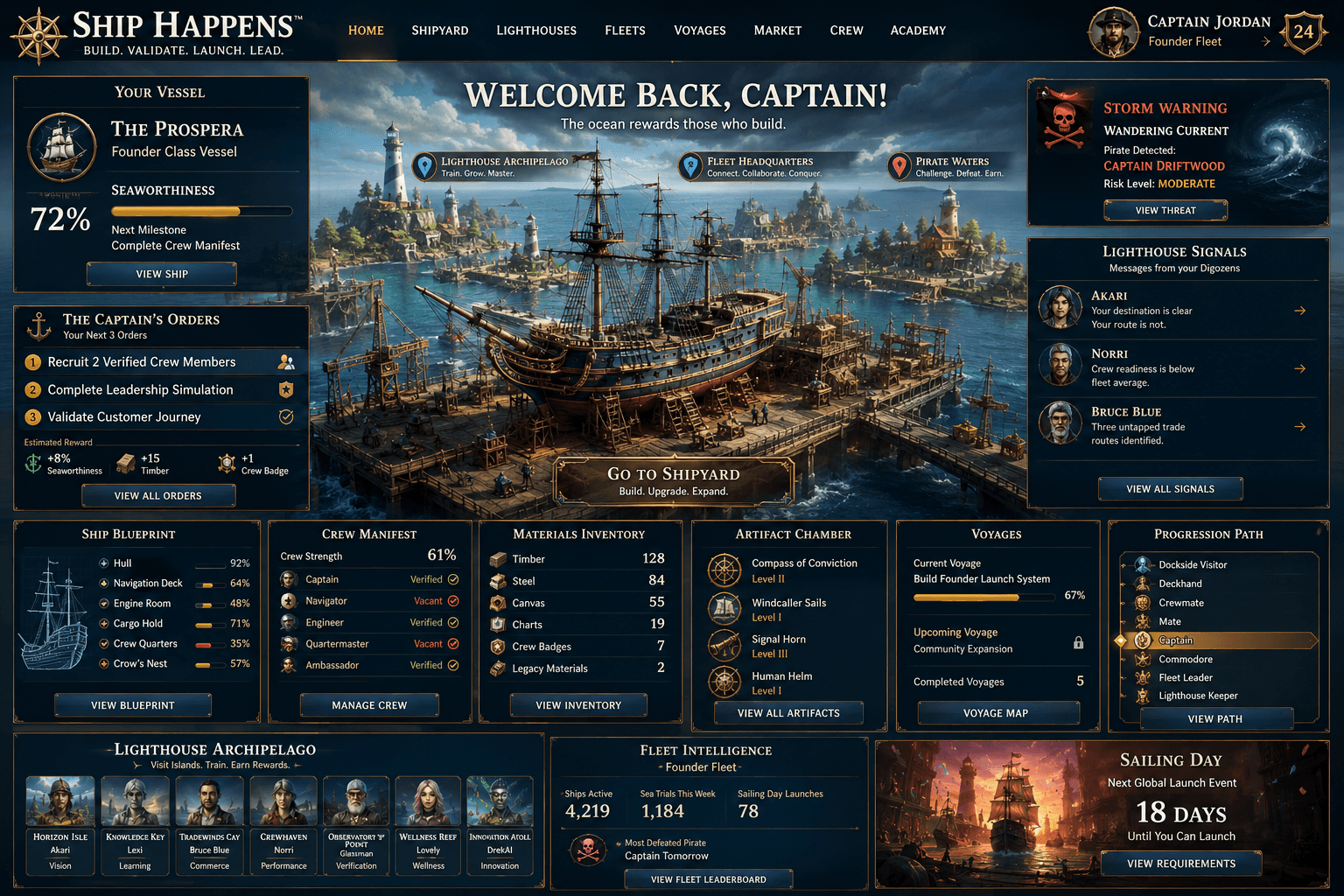 Ship Happens command table visual
