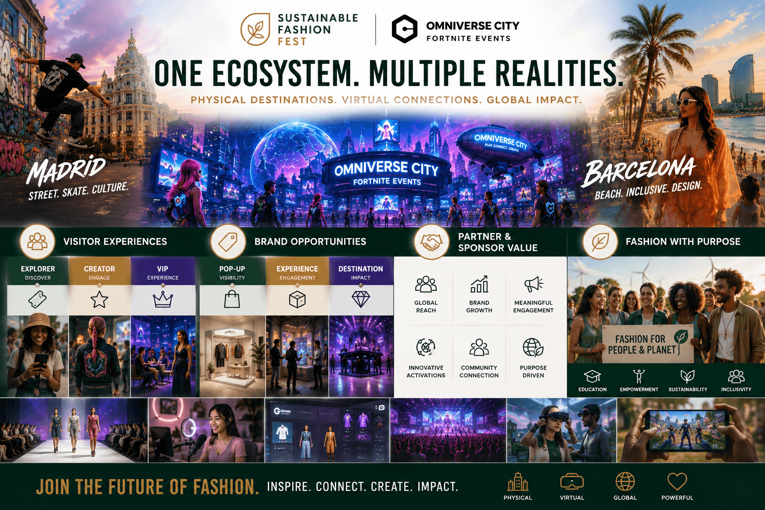 One ecosystem connecting Madrid, Barcelona and Omniverse City